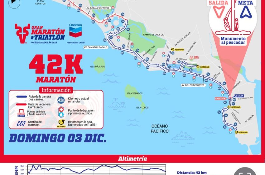  *SSP habilitará nuevas vías alternas para agilizar tráfico vehicular por Gran Maratón*