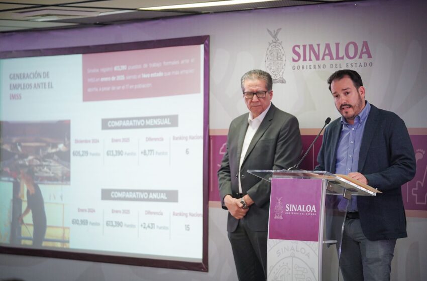  En enero, Sinaloa registra un repunte en la creación de empleo formal